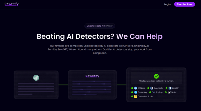 Top 10 Undetectable AI Rewriters & Humanizers for Content Creation ...