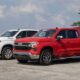 How to Find the Best Used Cars for Your Budget and Lifestyle