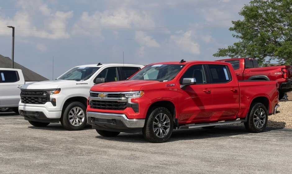 How to Find the Best Used Cars for Your Budget and Lifestyle