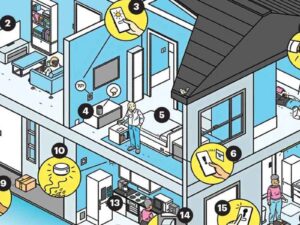 Building-a-Smarter-Home-Routine-for-Health,-Comfort,-and-Everyday-Efficiency