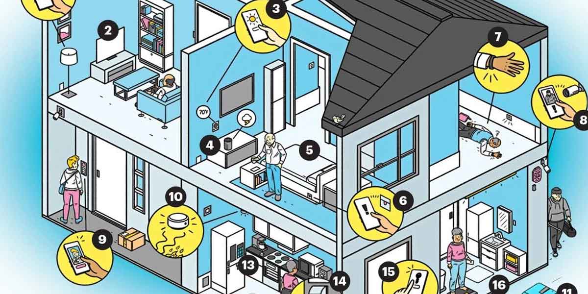 Building-a-Smarter-Home-Routine-for-Health,-Comfort,-and-Everyday-Efficiency